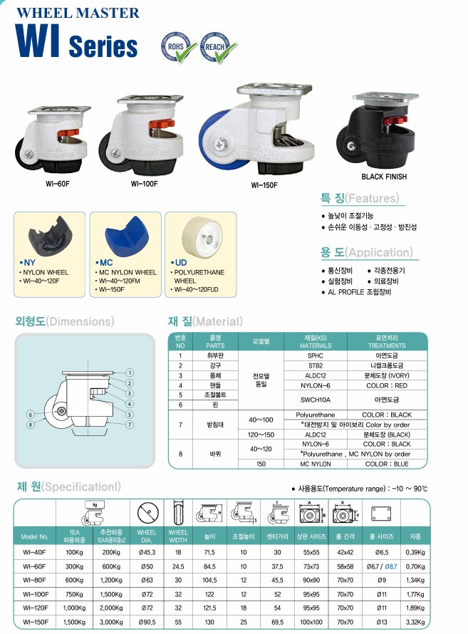 우일산업개발 이미지