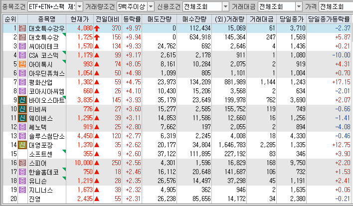 한바이오네트웍스 이미지