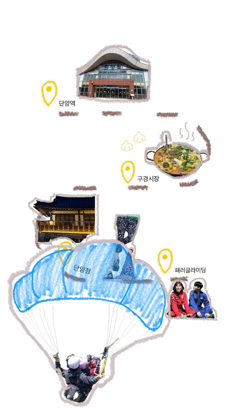 썬패러글라이딩 이미지