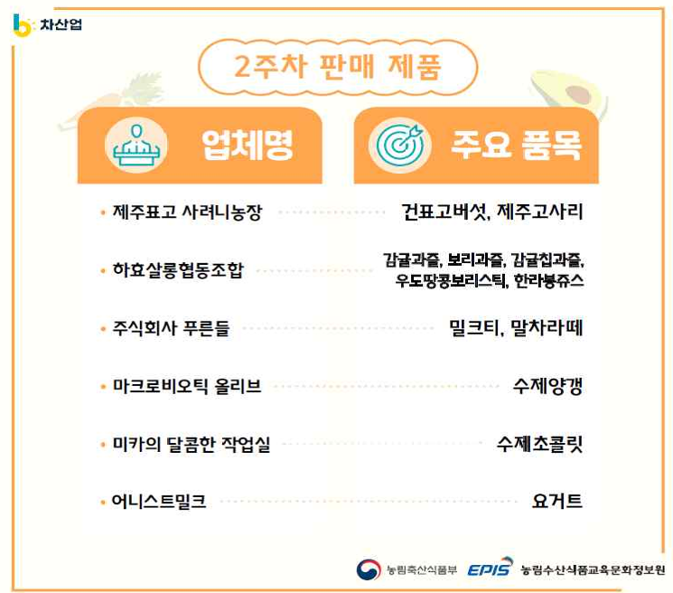 한국발효식품연구소발효스콜레 이미지