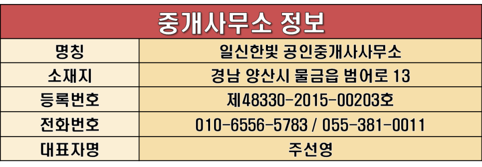 황산주유소 이미지