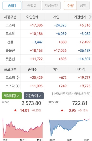 평화아이앤씨 이미지