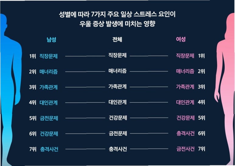 미묘 이미지