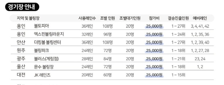 진승인터내셔널 이미지