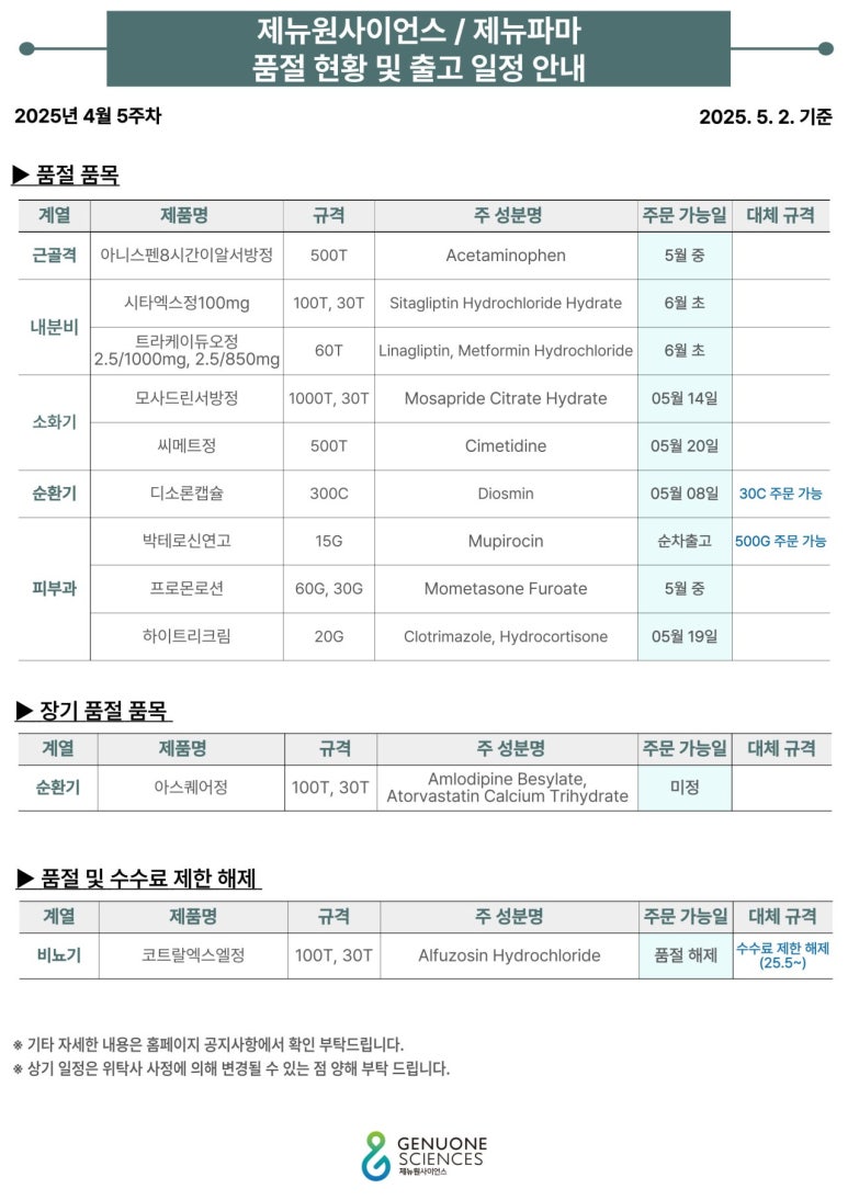 제뉴 이미지