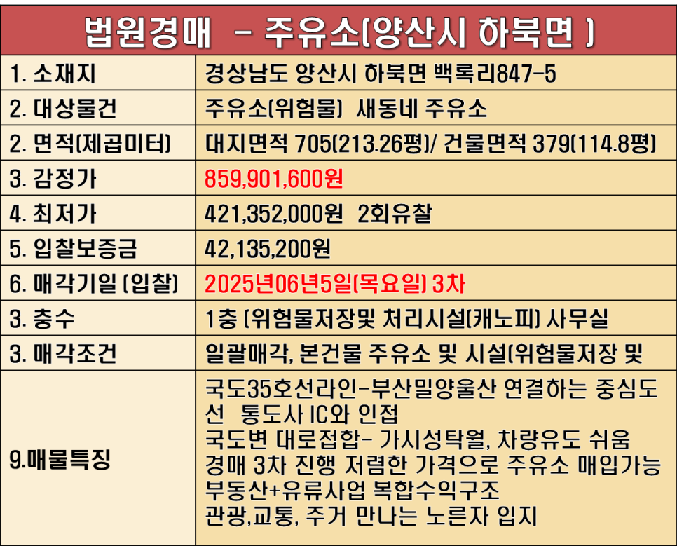 에덴주유소 이미지