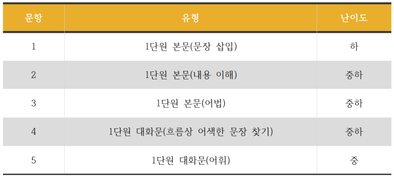 논곡중학교 이미지