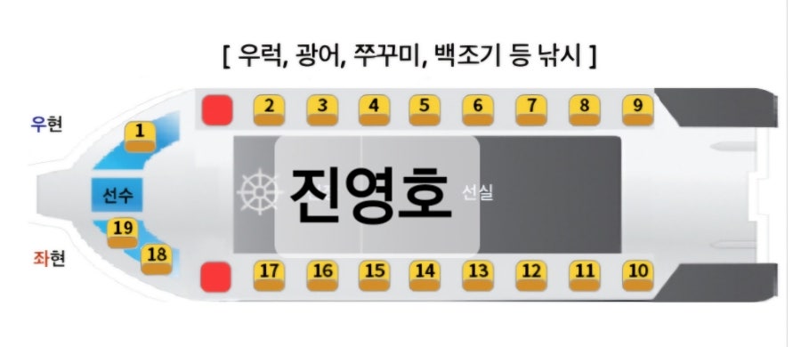 5진영호 이미지