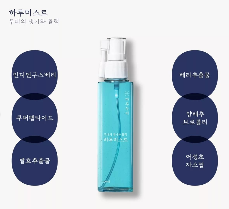 하루두피 동탄1점 이미지