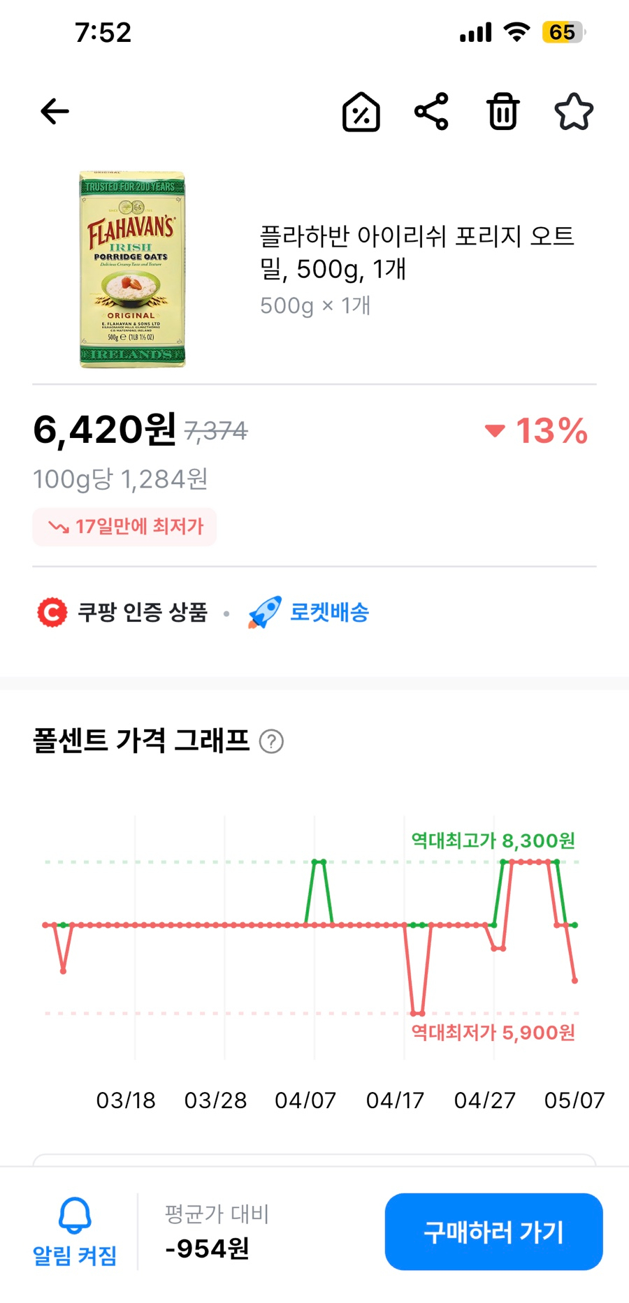 샐러드스튜디오 이미지
