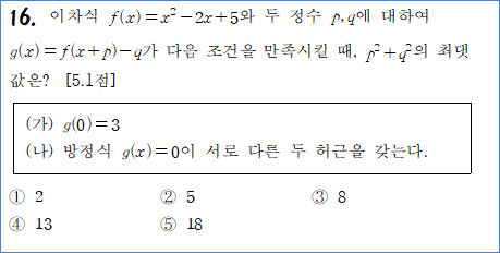 영신여자고등학교 이미지