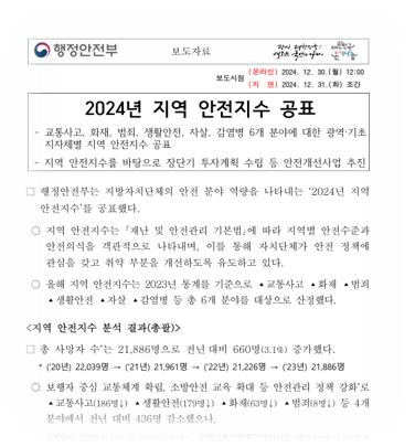 백문행정사사무소 이미지