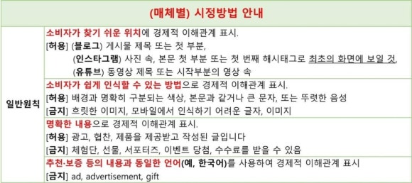 DM광고 이미지