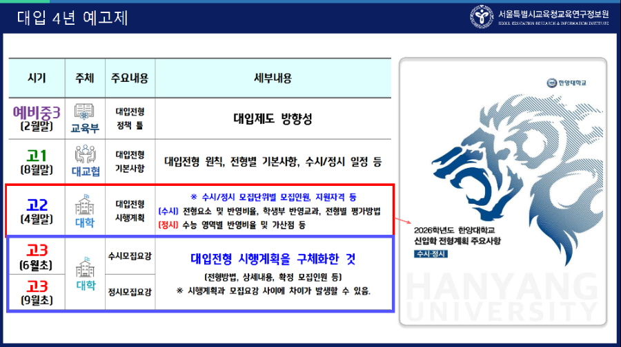 입시·교과학원 이미지