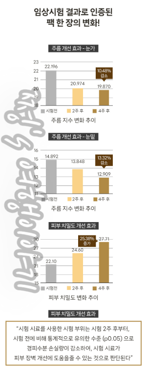 주식회사 비피바이오 이미지