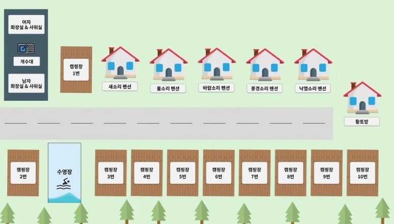 유명산힐링캠프 이미지