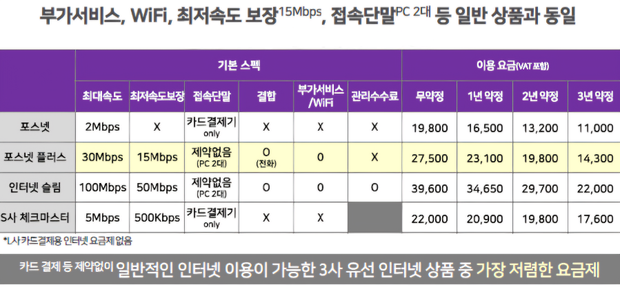 포스넷 이미지