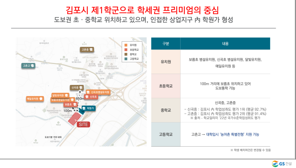 고촌물류 이미지