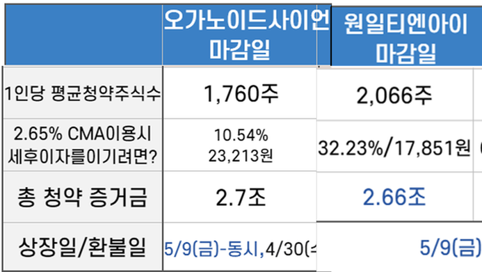 원일유통 이미지
