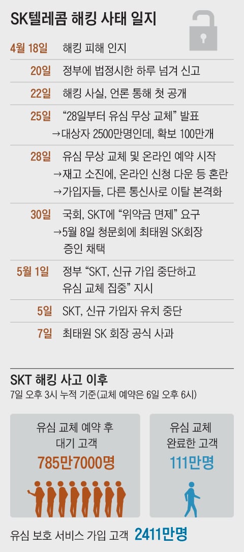 사과텔레콤 이미지