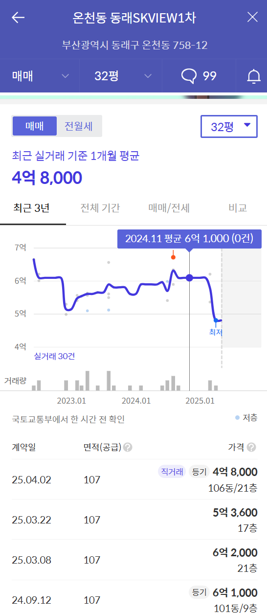 럭키동래쇼핑 이미지