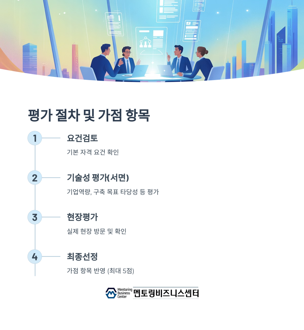 스마트뿌리컨설팅 이미지