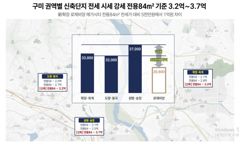 선산농협 하나로마트 이미지