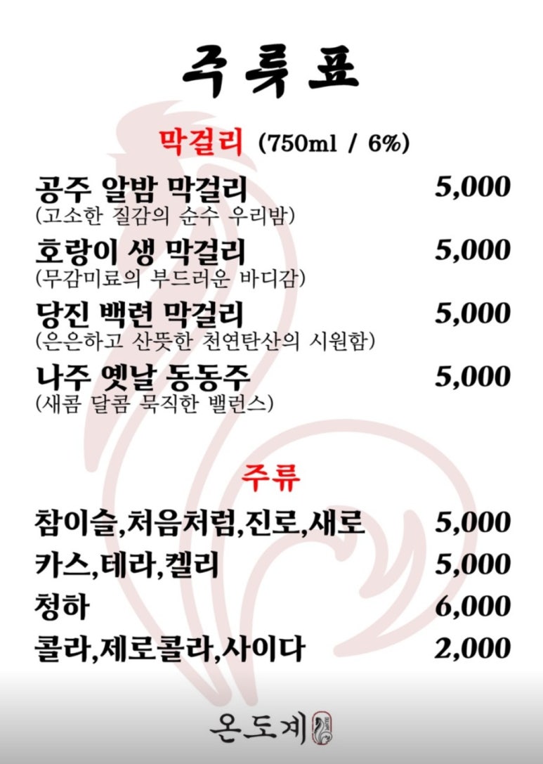 온도계 이미지