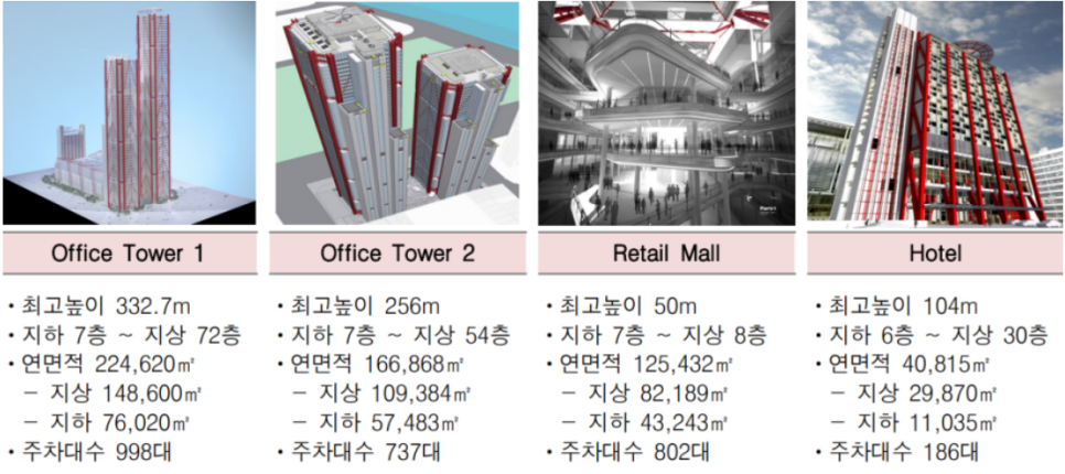 오피스몰 이미지