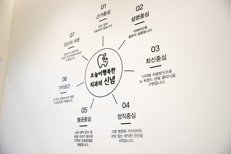 팔달리더스치과 이미지