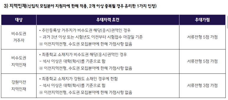 한국도로교통공단 이미지