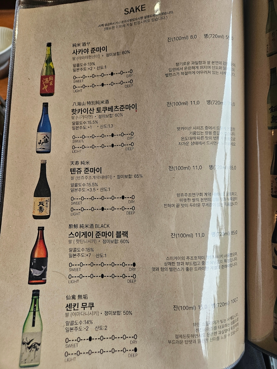 대흥역 이미지