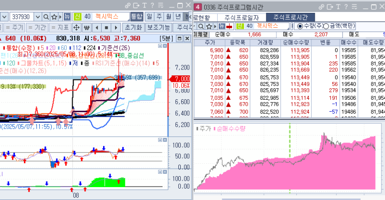 원일코퍼레이션 이미지
