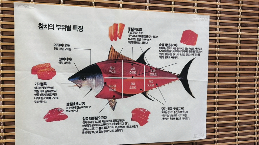 새우물정육점 이미지
