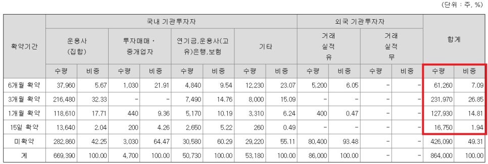 원일유통 이미지