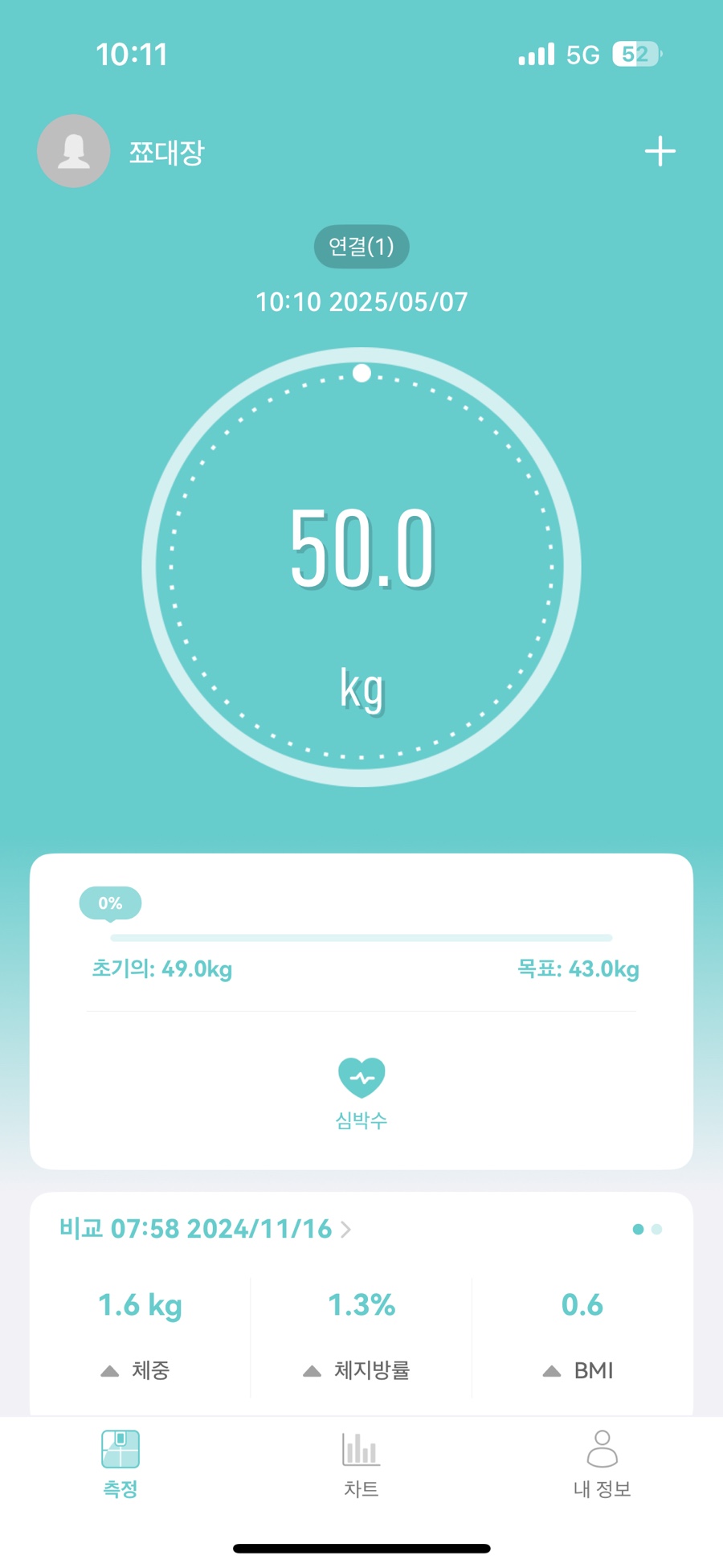 처갓집 양념치킨 홍성점 이미지