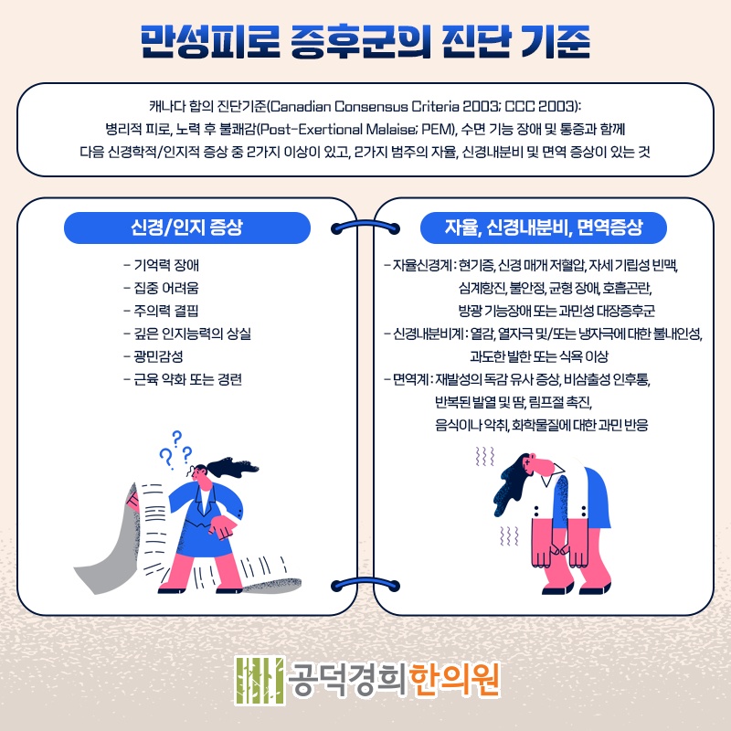 공덕경희한의원 이미지