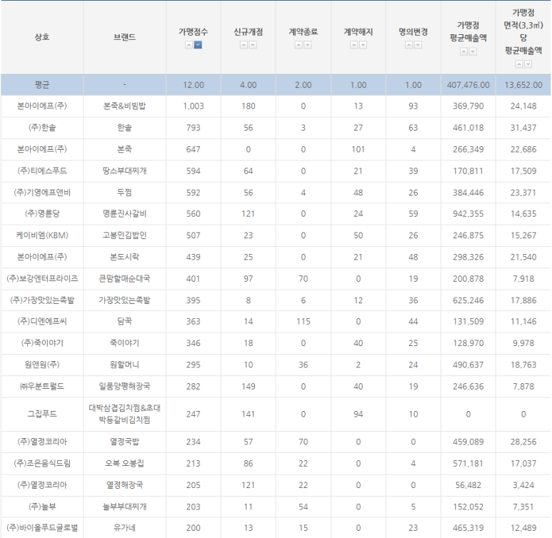 청목플러스 이미지