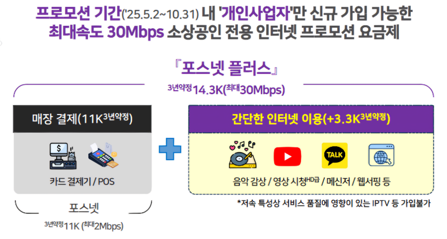 포스넷 이미지