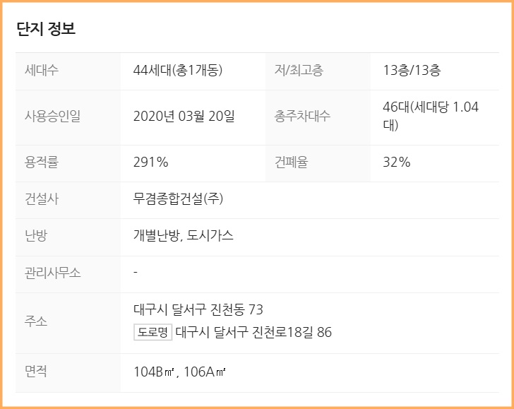 영남종합가스 이미지