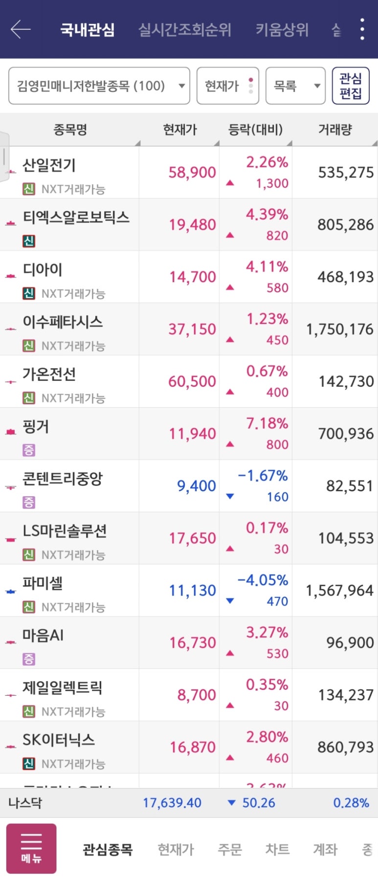 에나 이미지