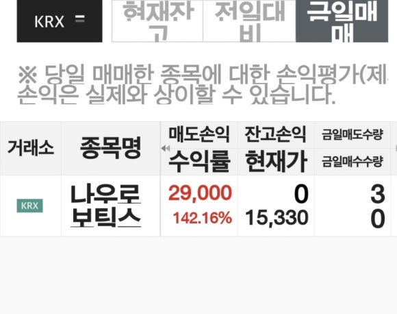 착한8주유소 이미지