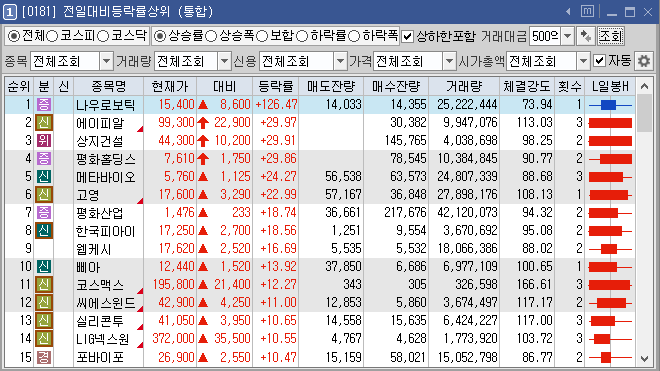 나우씨에스 이미지