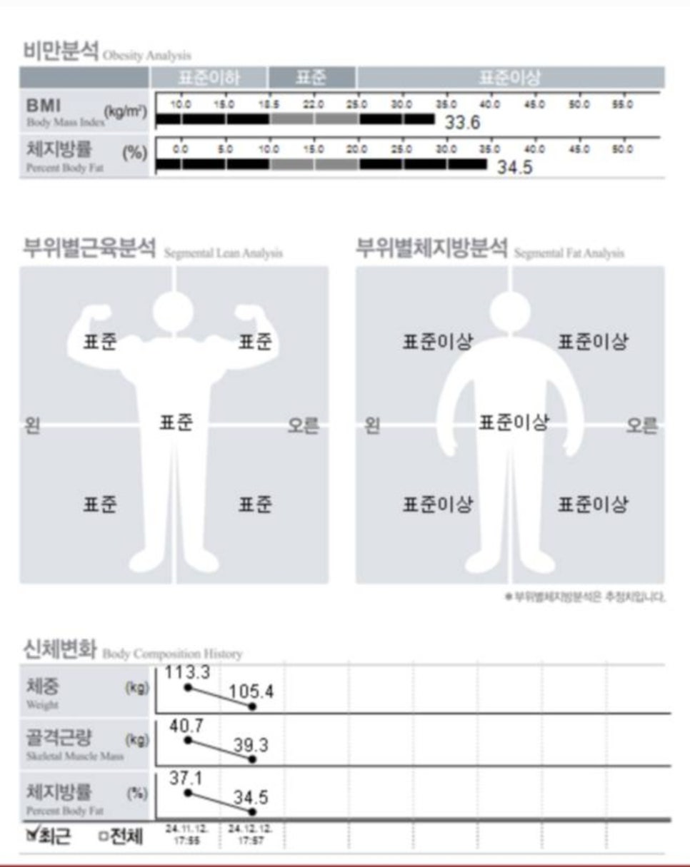 험블 이미지