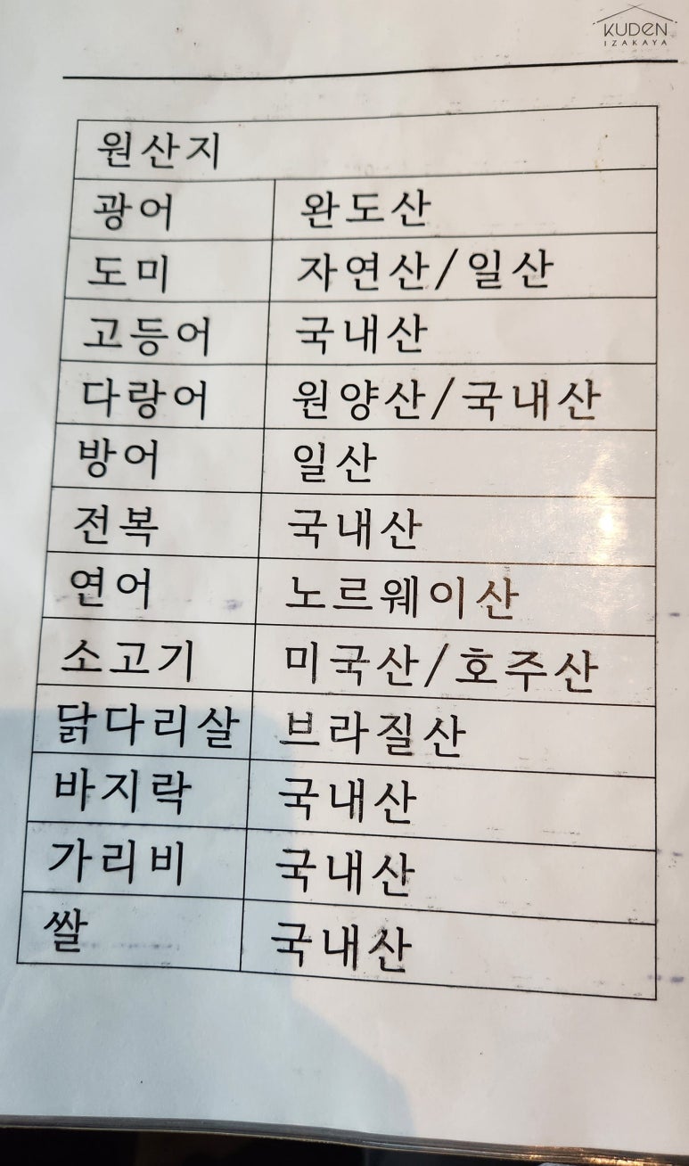 쿠덴 이미지
