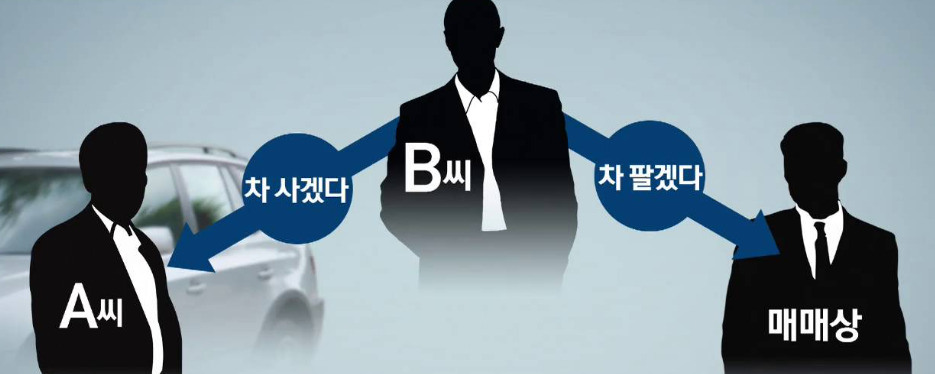 은혜전기전자 이미지