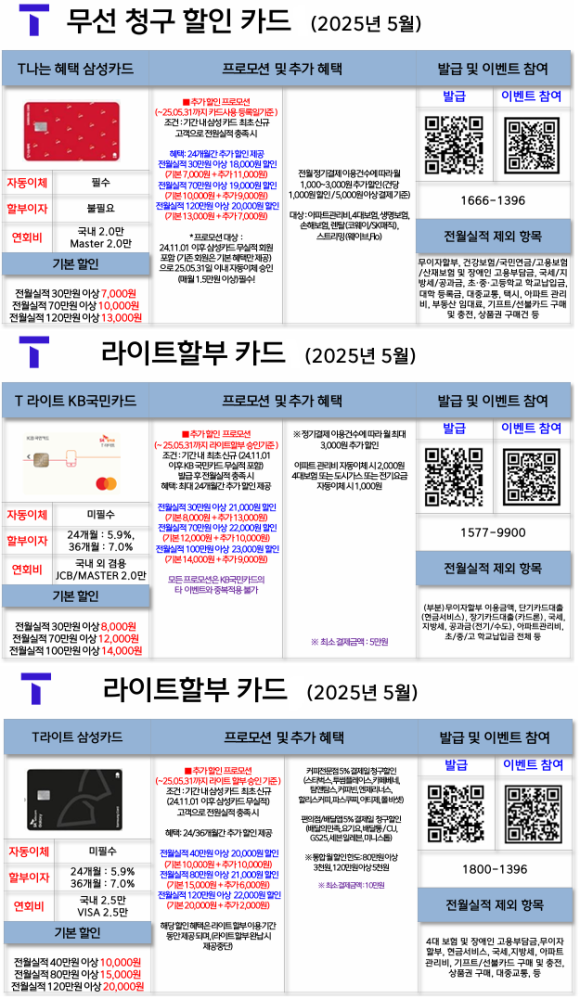 환타지아주유소 이미지