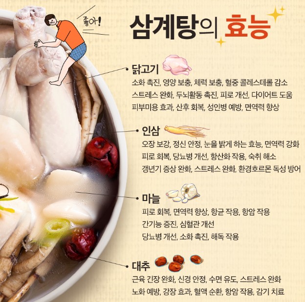 오늘도닭한마리 이미지