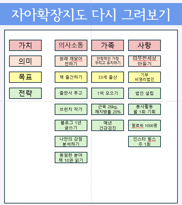 미(ME) 이미지