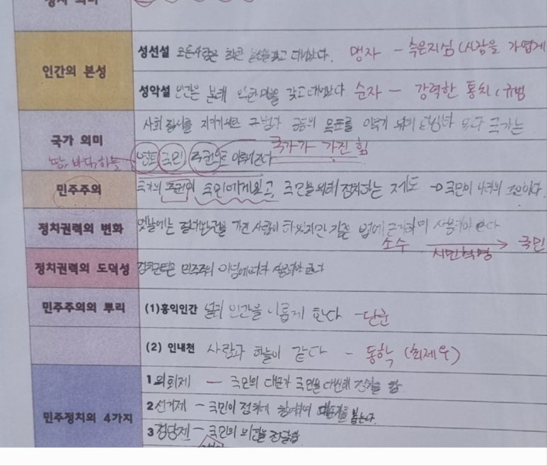 책벌레숲독서논술학원 이미지